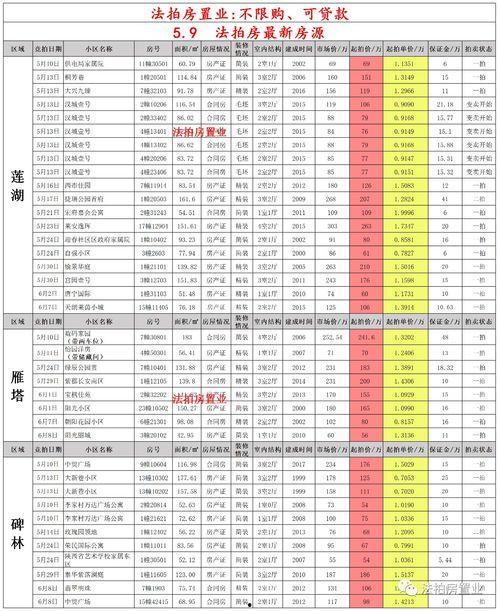 吃鸡皮肤爆料最新五月,新潮流来袭，潮流元素一网打尽